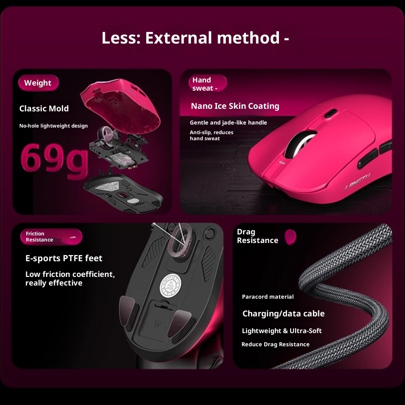 Gaming Hand Accessories - Langtu souris sans fil M8 trois