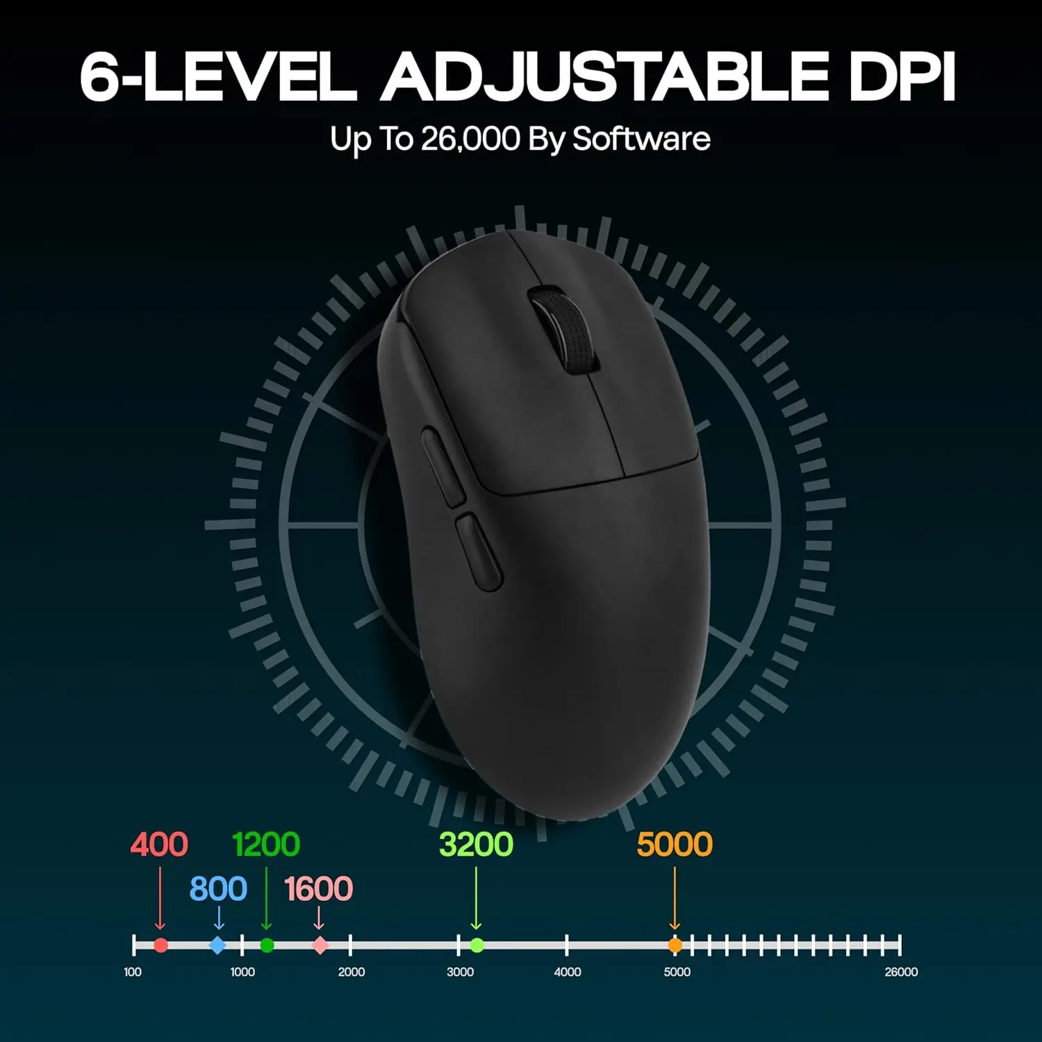 AULA SC800 souris de jeu USB-C - Gaming Hand Accessories avis et prix
